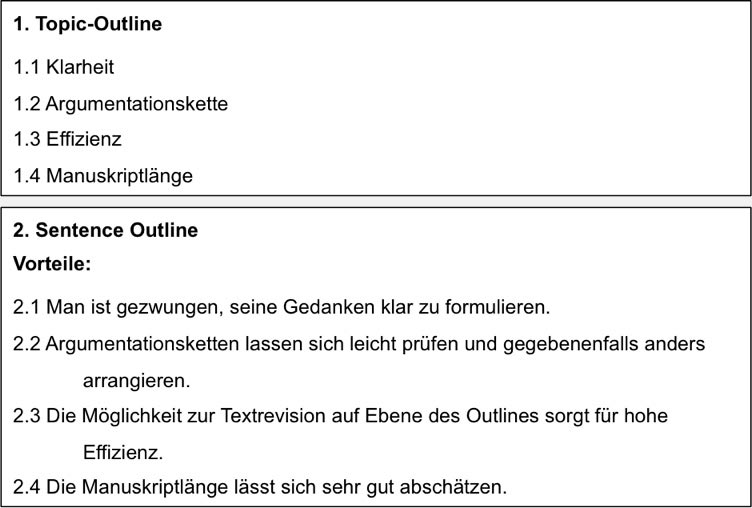 outline-typen in der gegenueberstellung